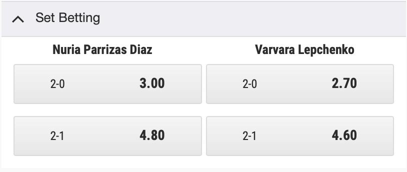 Set betting markets between Nuria Parrizas Diaz and Varvara Lepchenko - 2-0 and 2-1 for each player